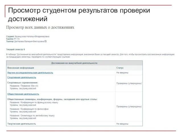 Просмотр студентом результатов проверки достижений
