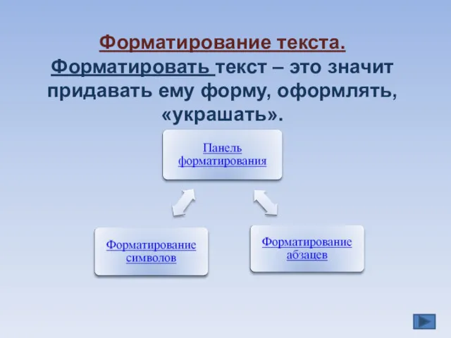 Форматирование текста. Форматировать текст – это значит придавать ему форму, оформлять, «украшать».