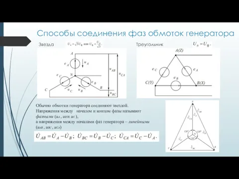 Способы соединения фаз обмоток генератора Треугольник Звезда Обычно обмотки генератора