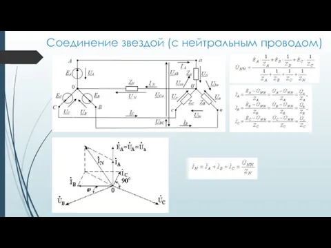 Соединение звездой (с нейтральным проводом)