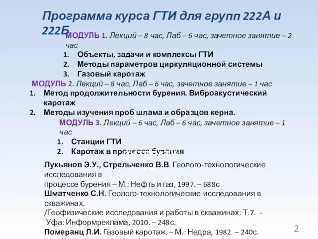 Программа курса ГТИ для групп 222А и 222Б МОДУЛЬ 1.