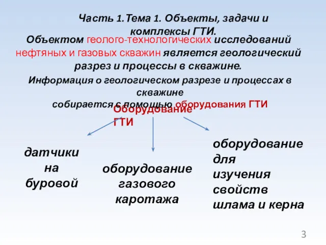 Часть 1.Тема 1. Объекты, задачи и комплексы ГТИ. Объектом геолого-технологических