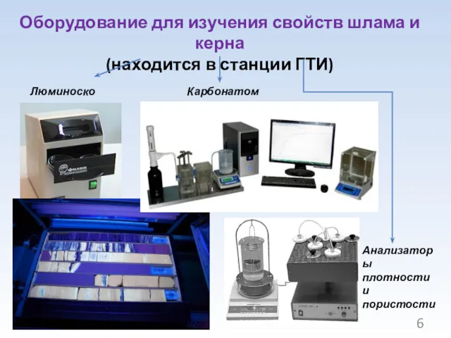 Оборудование для изучения свойств шлама и керна (находится в станции