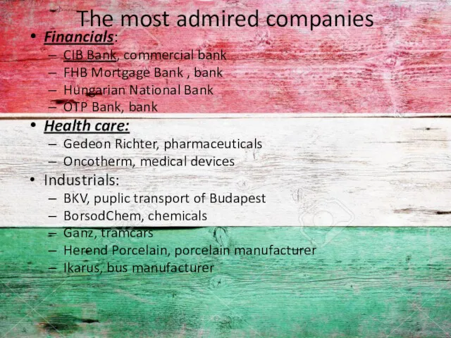 The most admired companies Financials: CIB Bank, commercial bank FHB