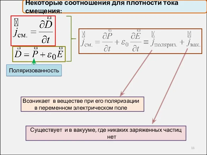 Возникает в веществе при его поляризации в переменном электрическом поле