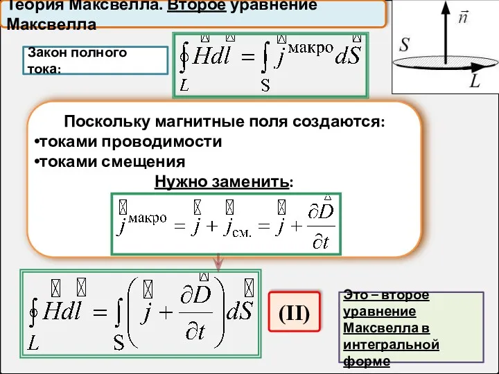 Поскольку магнитные поля создаются: токами проводимости токами смещения Нужно заменить: