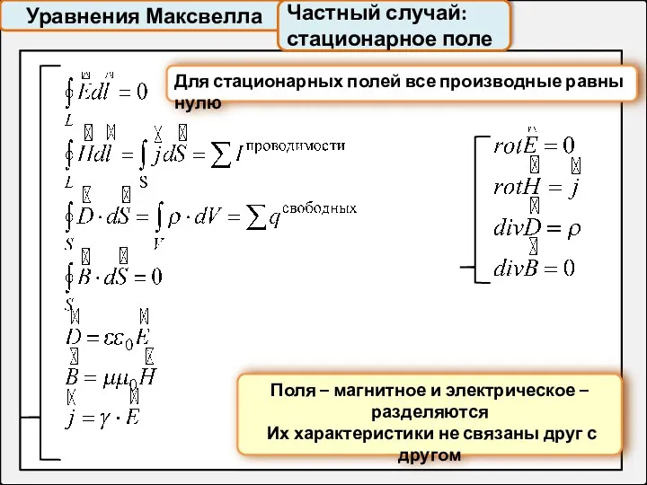 Уравнения Максвелла Частный случай: стационарное поле Для стационарных полей все