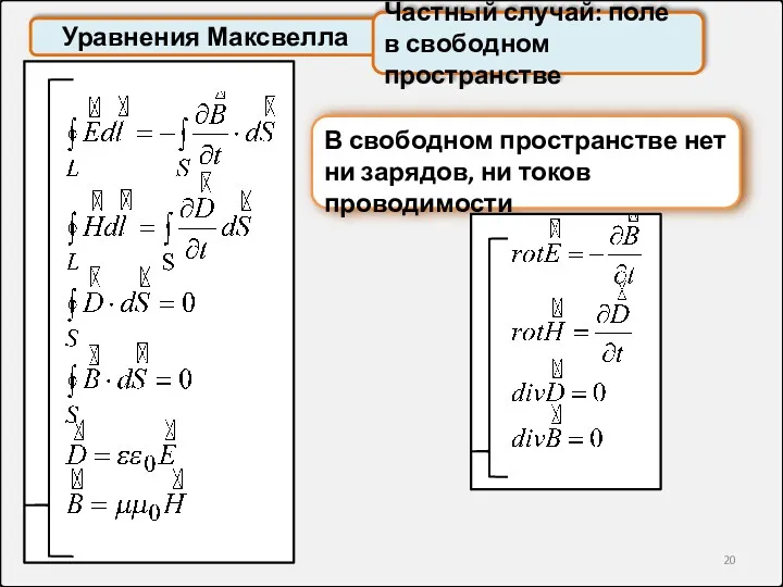 Уравнения Максвелла Частный случай: поле в свободном пространстве В свободном