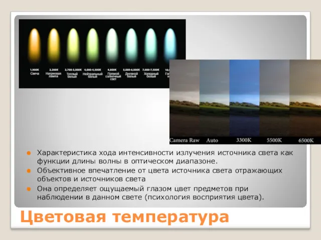 Цветовая температура Характеристика хода интенсивности излучения источника света как функции длины волны в