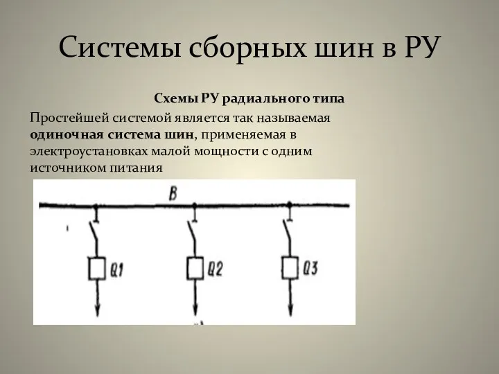 Системы сборных шин в РУ Схемы РУ радиального типа Простейшей