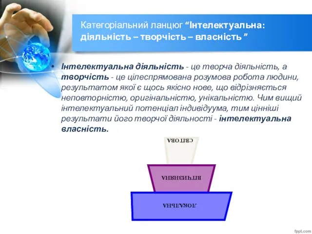 Категоріальний ланцюг “Інтелектуальна: діяльність – творчість – власність ” Інтелектуальна