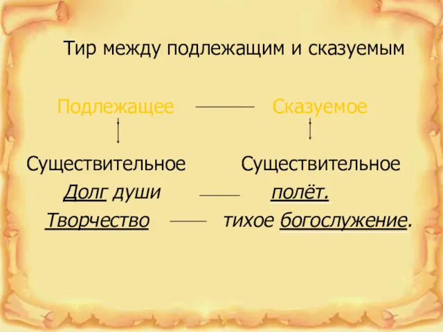 Тир между подлежащим и сказуемым Подлежащее Сказуемое Существительное Существительное Долг души полёт. Творчество тихое богослужение.