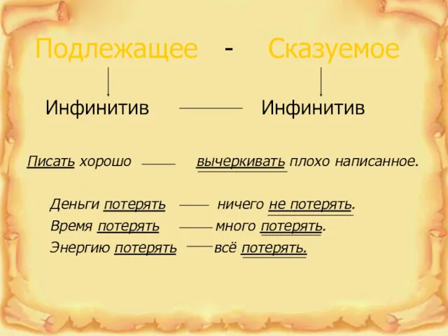 Подлежащее - Сказуемое Инфинитив Инфинитив Писать хорошо вычеркивать плохо написанное.