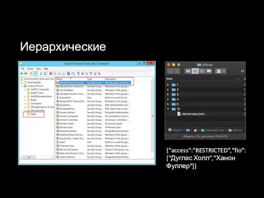 Иерархические {"access":"RESTRICTED","fio":["Дуглас Холл","Ханон Фуллер"]}