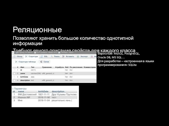 Реляционные Позволяют хранить большое количество однотипной информации Требуют явного описания
