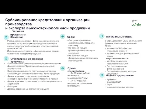 Условия программы Валюта кредитования До 30 млрд. рублей по экспорту