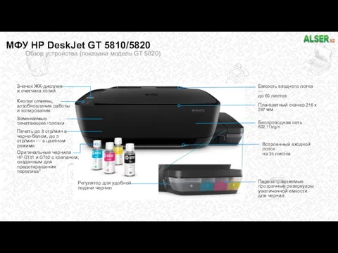 МФУ HP DeskJet GT 5810/5820 Обзор устройства (показана модель GT