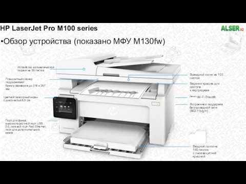 HP LaserJet Pro M100 series Обзор устройства (показано МФУ M130fw)