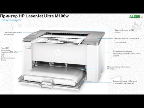 Принтер HP LaserJet Ultra M106w Светодиодная панель управления Выходной лоток