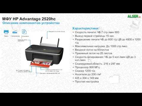 МФУ HP Advantage 2520hc Описание компонентов устройства Печать Понятная панель