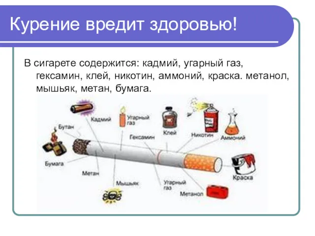 Курение вредит здоровью! В сигарете содержится: кадмий, угарный газ, гексамин, клей, никотин, аммоний,