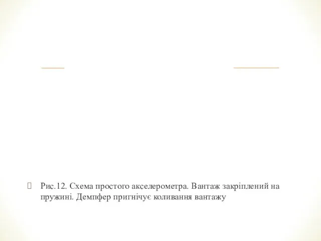 Рис.12. Схема простого акселерометра. Вантаж закріплений на пружині. Демпфер пригнічує коливання вантажу