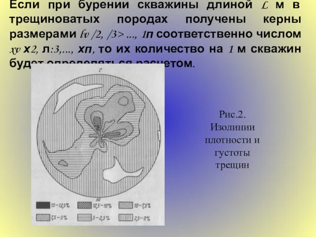 Если при бурении скважины длиной L м в трещиноватых породах