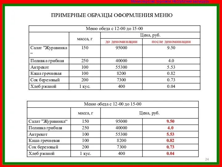 ПРИМЕРНЫЕ ОБРАЗЦЫ ОФОРМЛЕНИЯ МЕНЮ