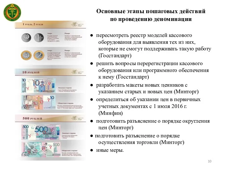 Основные этапы пошаговых действий по проведению деноминации ● пересмотреть реестр