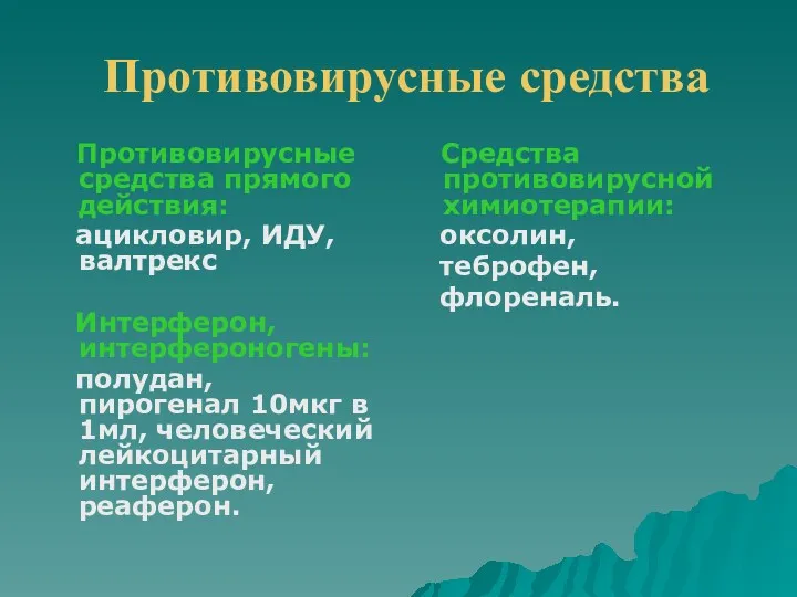 Противовирусные средства Противовирусные средства прямого действия: ацикловир, ИДУ, валтрекс Интерферон,