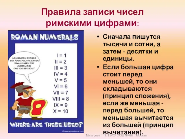 Правила записи чисел римскими цифрами: Сначала пишутся тысячи и сотни,