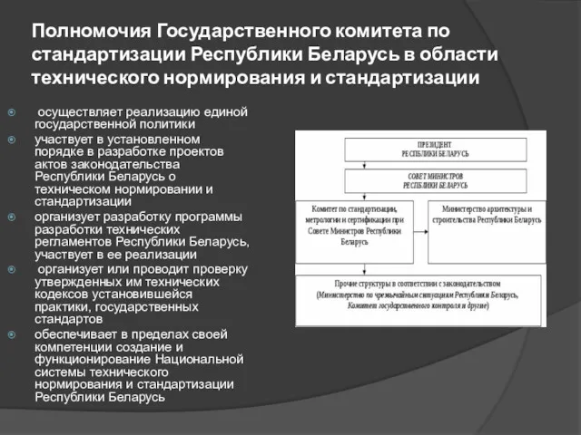 Полномочия Государственного комитета по стандартизации Республики Беларусь в области технического