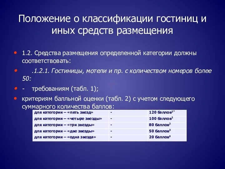 Положение о классификации гостиниц и иных средств размещения 1.2. Cредства