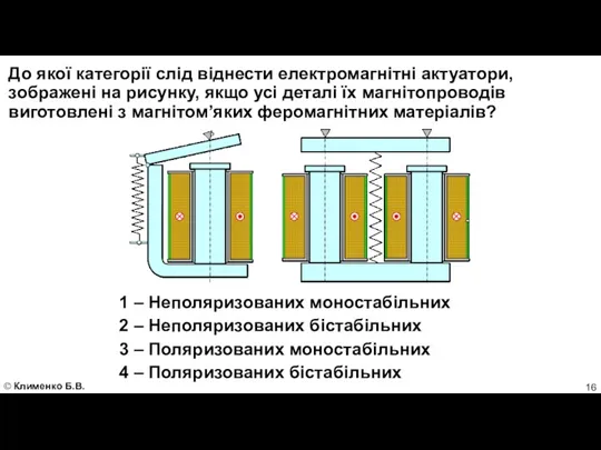 До якої категорії слід віднести електромагнітні актуатори, зображені на рисунку,