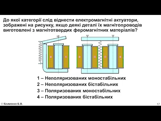 До якої категорії слід віднести електромагнітні актуатори, зображені на рисунку,