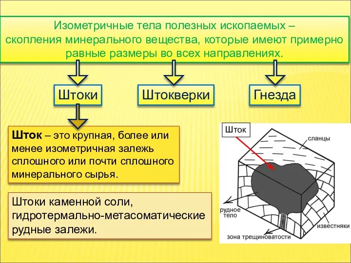 Изометричные тела полезных ископаемых – скопления минерального вещества, которые имеют