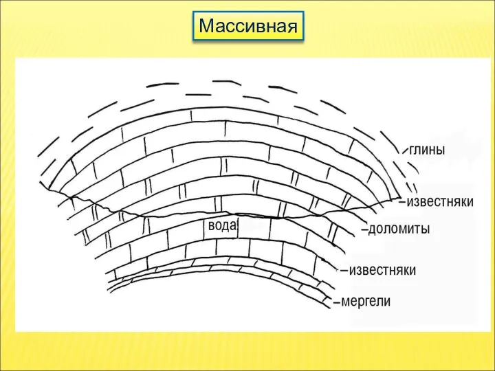 Массивная