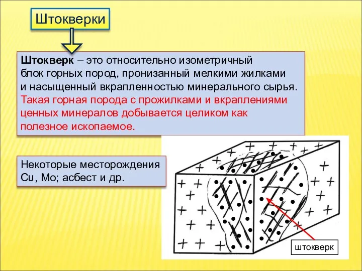 Штокверки Штокверк – это относительно изометричный блок горных пород, пронизанный