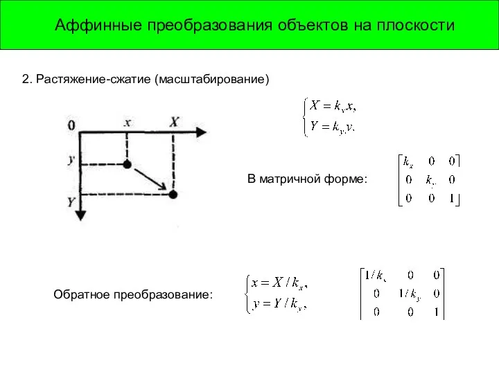 Аффинные преобразования объектов на плоскости 2. Растяжение-сжатие (масштабирование) В матричной форме: Обратное преобразование: