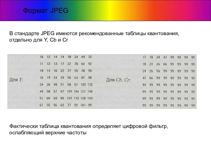 Формат JPEG В стандарте JPEG имеются рекомендованные таблицы квантования, отдельно