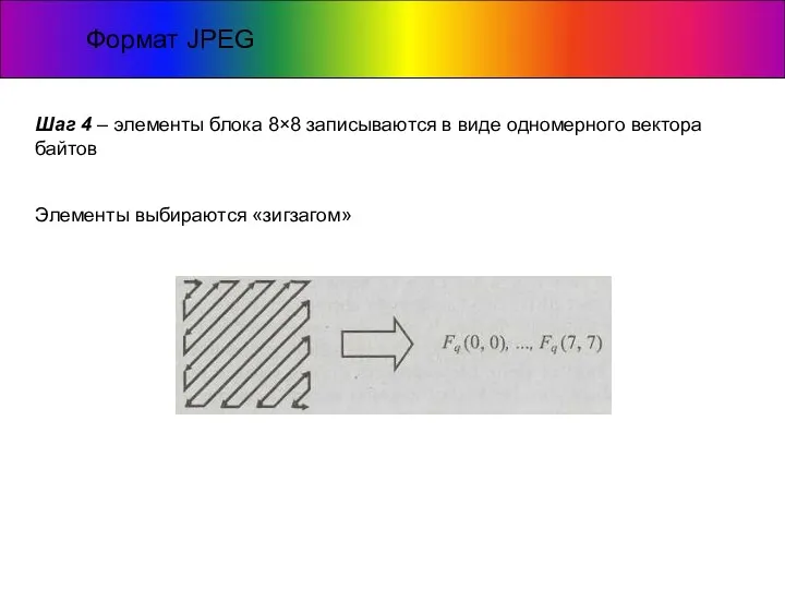 Формат JPEG Шаг 4 – элементы блока 8×8 записываются в