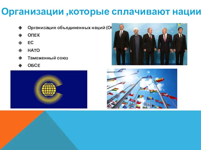 Организация объединенных наций (ООН) ОПЕК ЕС НАТО Таможенный союз ОБСЕ Организации ,которые сплачивают нации