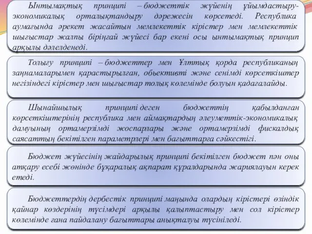 Ынтымақтық принципі – бюджеттік жүйенің ұйымдастыру-экономикалық орталықтандыру дәрежесін көрсетеді. Республика