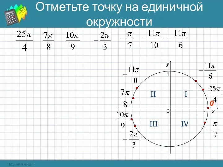 x y 0 1 1 0 I II III IV Отметьте точку на единичной окружности