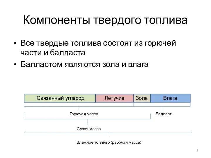 Компоненты твердого топлива Все твердые топлива состоят из горючей части