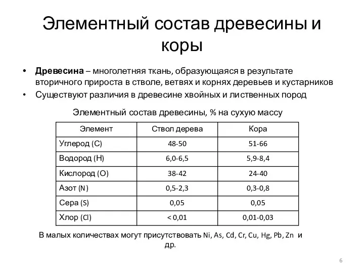 Элементный состав древесины и коры Древесина – многолетняя ткань, образующаяся