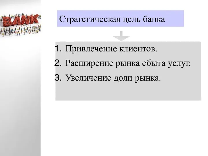 Стратегическая цель банка Привлечение клиентов. Расширение рынка сбыта услуг. Увеличение доли рынка.