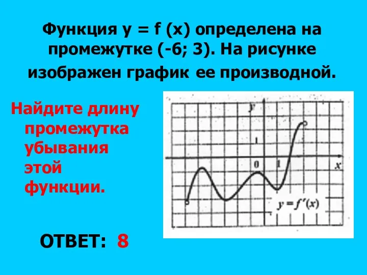 Найдите длину промежутка убывания этой функции. Функция у = f