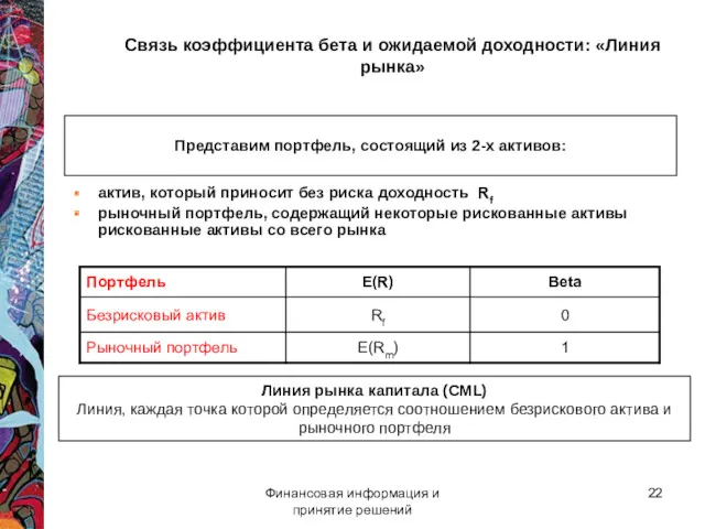 Финансовая информация и принятие решений Связь коэффициента бета и ожидаемой