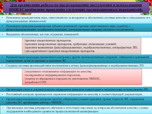 Создание системы противодействия поступления в аптеку фальсифицированных и недоброкачественных ЛП: